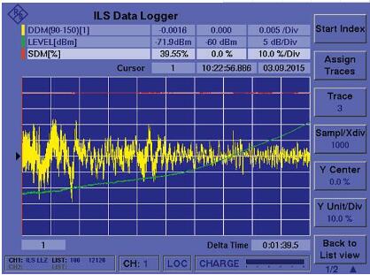 公司為您提供無(wú)紙記錄儀等多種環(huán)境監(jiān)測(cè)設(shè)備