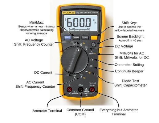 如何有效地使用萬用表測量以獲得準確的讀數(shù)和提高工作效率
