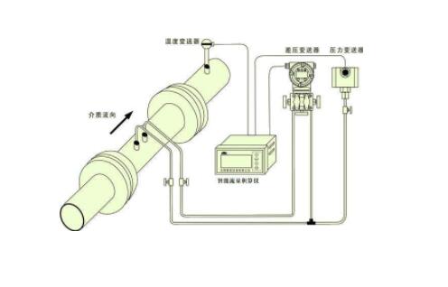 如何選擇最佳的電阻遠(yuǎn)傳壓力表以獲得出色的效果？