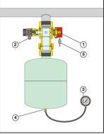 如何放一個(gè)關(guān)閉閥來維護(hù)膨脹水箱？