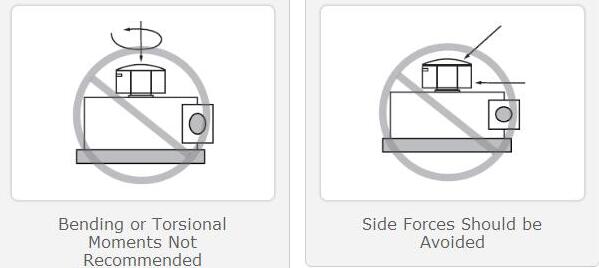 稱重傳感器實(shí)踐2