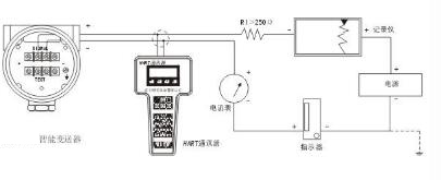 智能壓力變送器的安裝圖