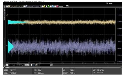     數(shù)字環(huán)路與模擬環(huán)路不同