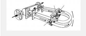 圖：通常是兩個(gè)U管