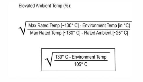 高溫環(huán)境溫度下的執(zhí)行機(jī)構(gòu)降額問(wèn)題