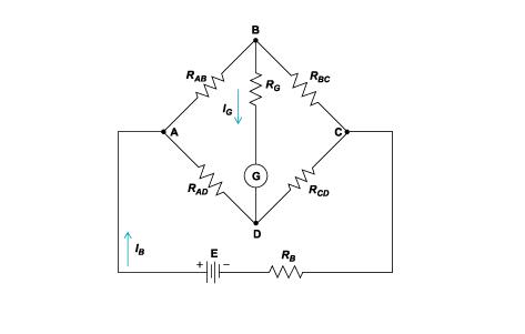 稱重傳感器具有高級USB、WiFi、XBee無線和藍牙輸出功能