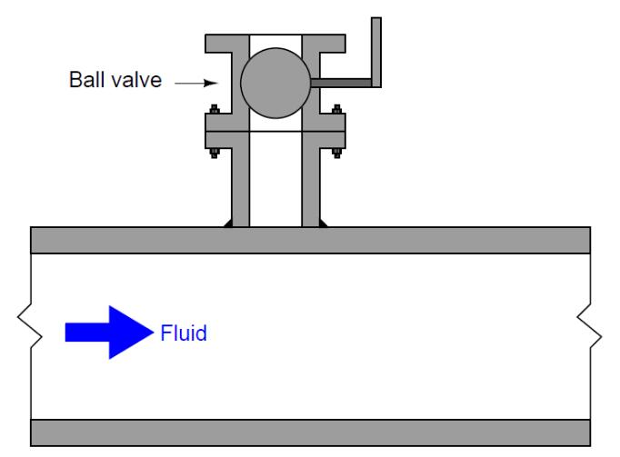 深入了解插入式靶式流量計工作原理3
