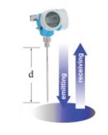 雷達(dá)物位計(jì)在蒸汽回路中的正確使用理論說(shuō)明