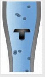 全面分析關(guān)于電磁流量計(jì)的操作理念、使用以及2個(gè)注意事項(xiàng)1