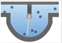 全面解說金屬管轉(zhuǎn)子流量計(jì)的基礎(chǔ)內(nèi)容1