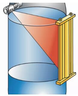  匯總液位測量技術(shù)在選擇時需參考的9個要點  