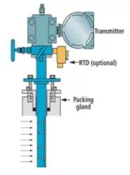 上海自動化儀表有限公司阿牛巴流量計的操作理念介紹