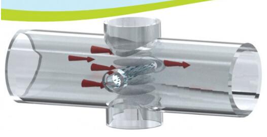 全面解說電磁流量計操作理念