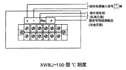 XWBJ-100、XQBJ-100型儀表信號(hào)外接線(xiàn)端子