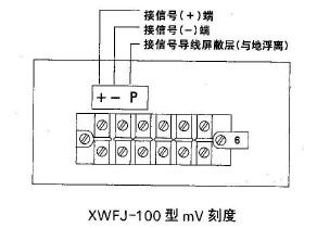 XWFJ-100、XQFJ-100型單筆儀表外接線端子圖